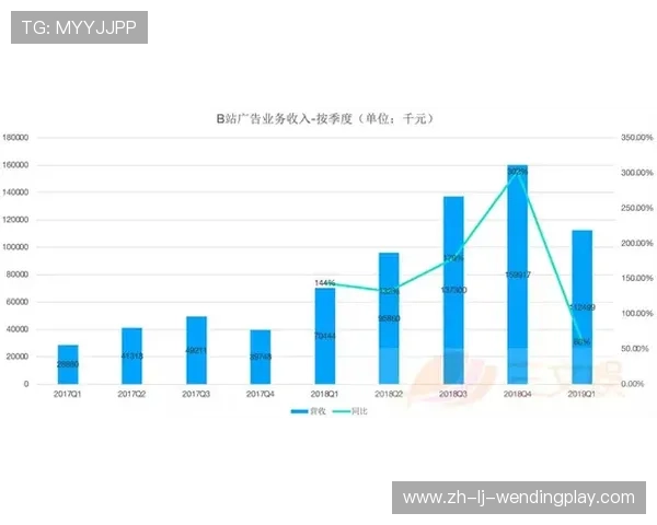 英超球员身价为何如此高昂？背后的经济因素解读