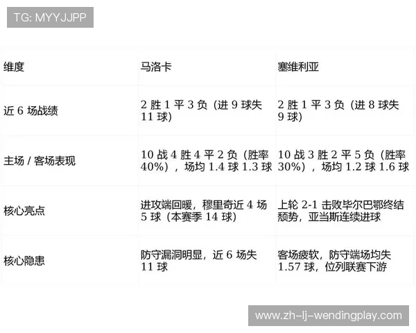 西甲联赛赛季后期重要比赛预告与展望